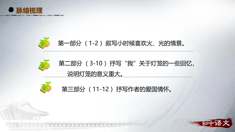 《灯笼》PPT课件(第2课时)[部编版八年级语文下册]_第3页