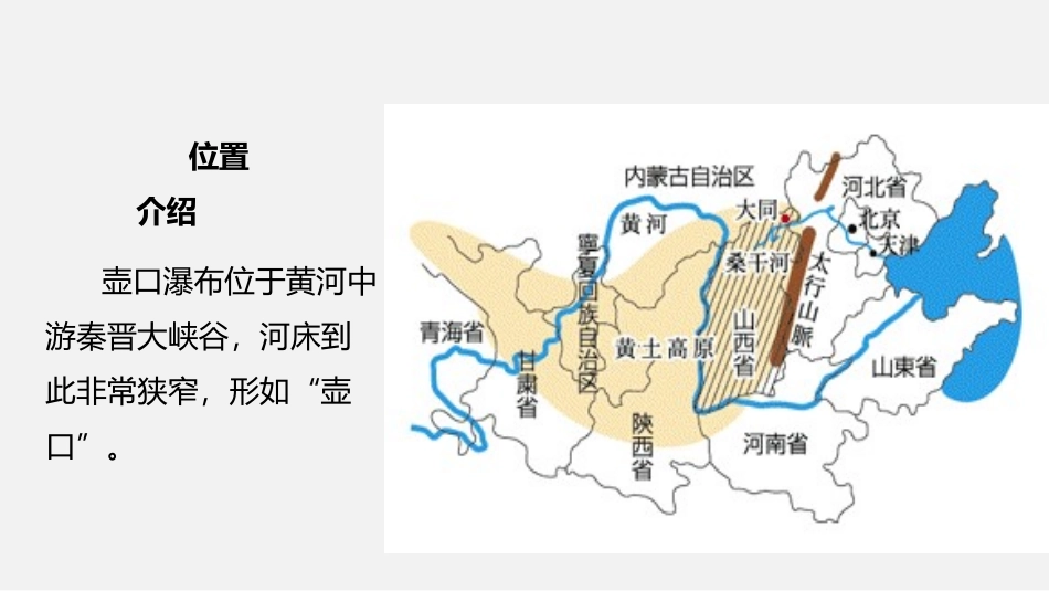 《壶口瀑布》PPT优质课件[部编版八年级语文下册]_第3页