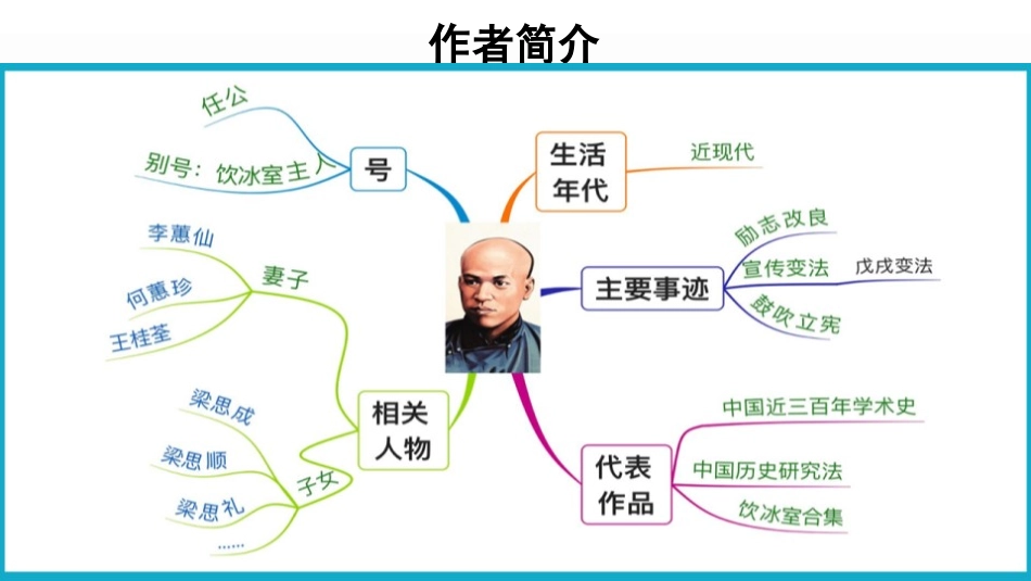 《敬业与乐业》PPT课件(第1课时)[部编版九年级语文上册]_第3页