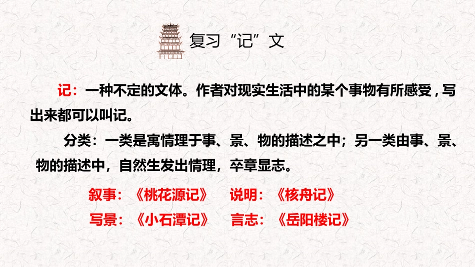 《岳阳楼记》PPT优质课件[部编版九年级语文上册]_第3页