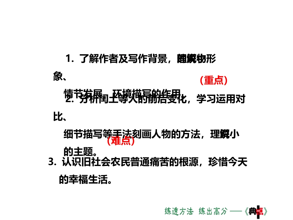 《故乡》PPT精品课件[部编版九年级语文上册]_第2页