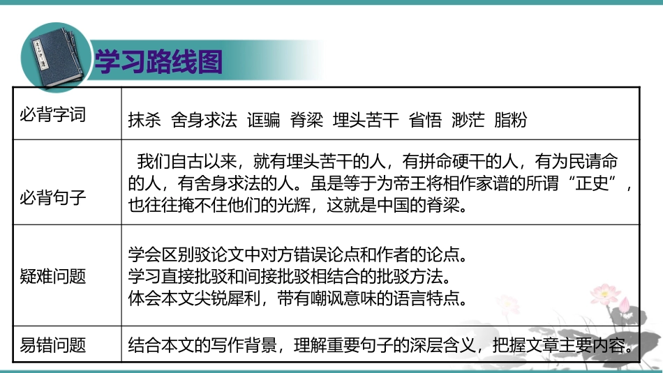 《中国人失掉自信力了吗》PPT优质课件[部编版九年级语文]_第2页