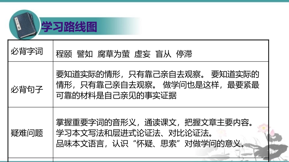 《怀疑与学问》PPT优质课件[部编版九年级语文上册]_第2页