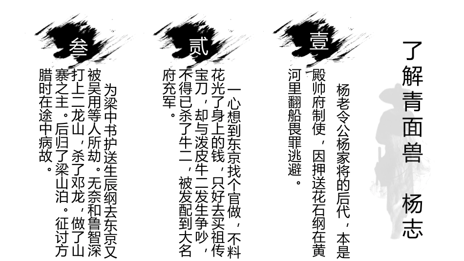 《智取生辰纲》PPT优质课件[部编版九年级语文上册]_第3页