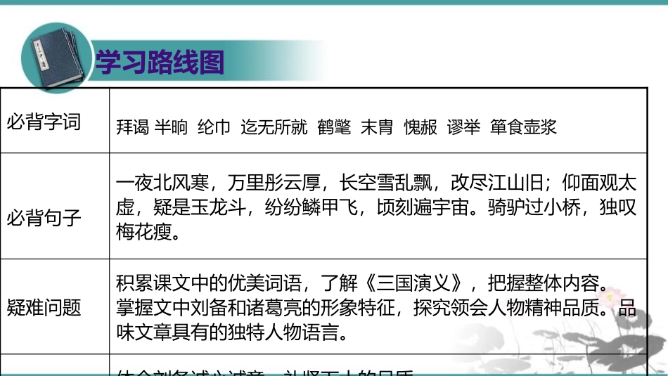 《三顾茅庐》PPT优秀课件[部编版九年级语文上册]_第2页