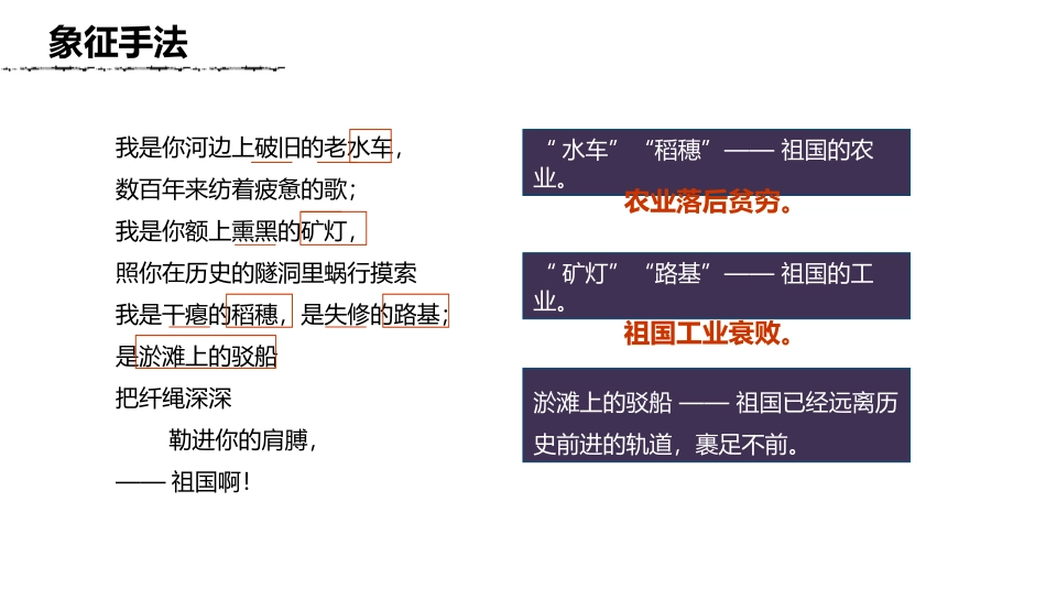 《祖国啊,我亲爱的祖国》PPT课件(第2课时)[部编版九年级语文]_第3页