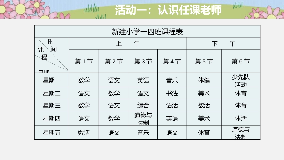 《我认识您了》PPT课件(第1课时)[一年级道德与法治上册]_第2页