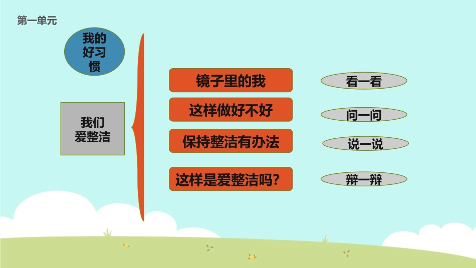 《我们爱整洁》PPT课件[一年级道德与法治下册]_第3页