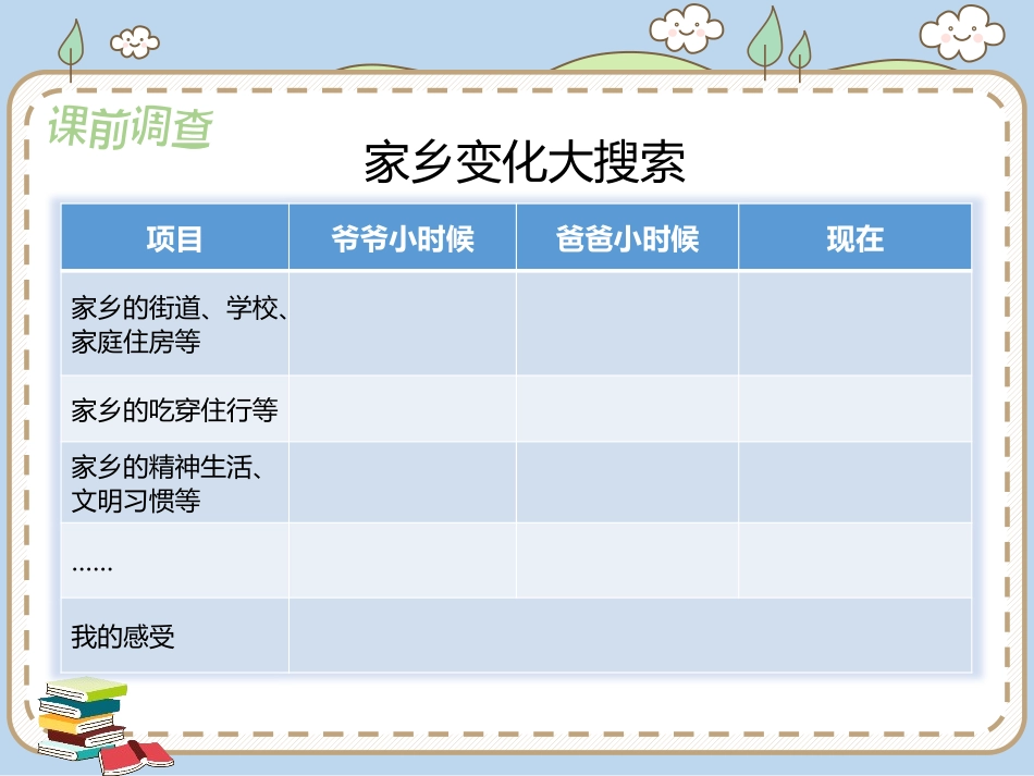 《家乡新变化》PPT教学课件[二年级道德与法治上册]_第3页