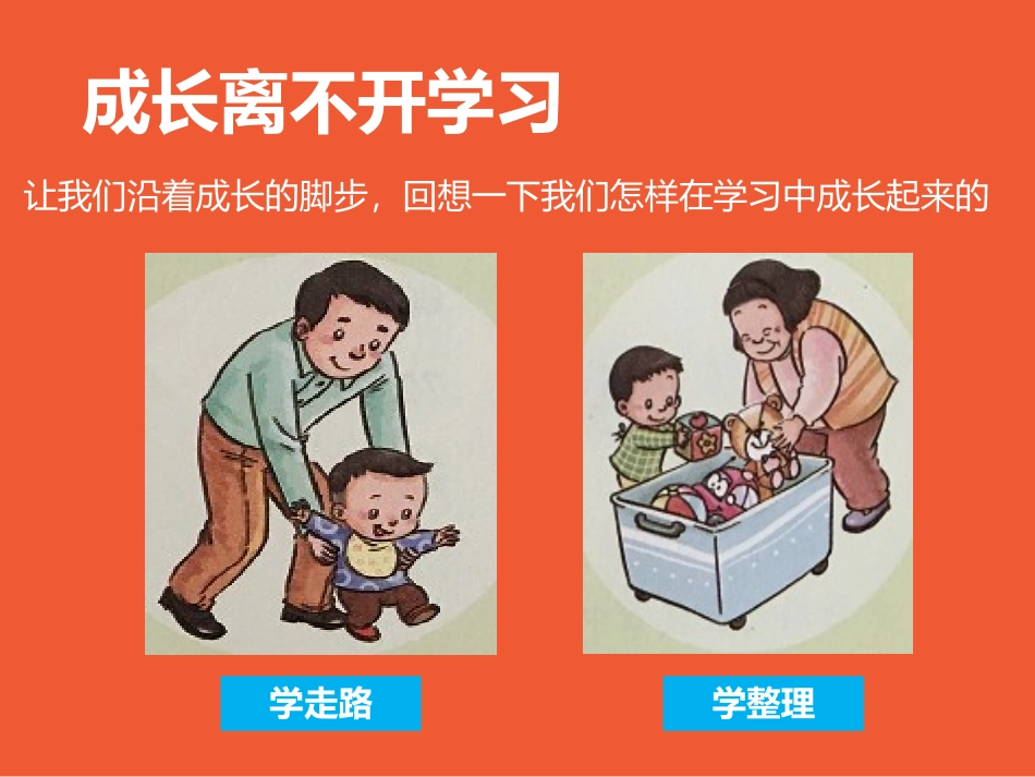 《学习伴我成长》PPT教学课件[三年级道德与法治上册]_第2页