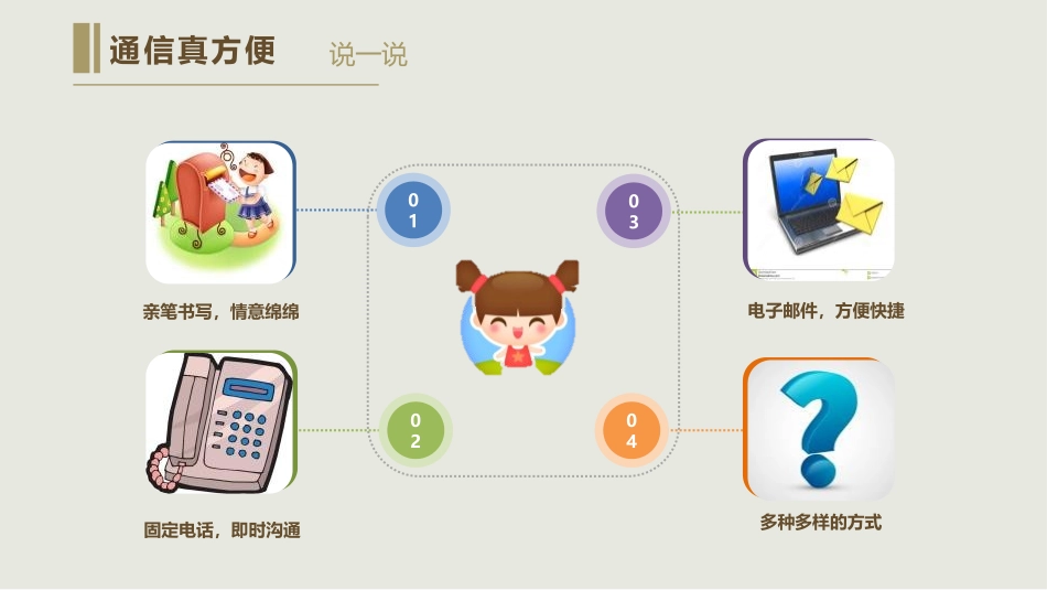 《万里一线牵》PPT课件[三年级道德与法治下册]_第3页