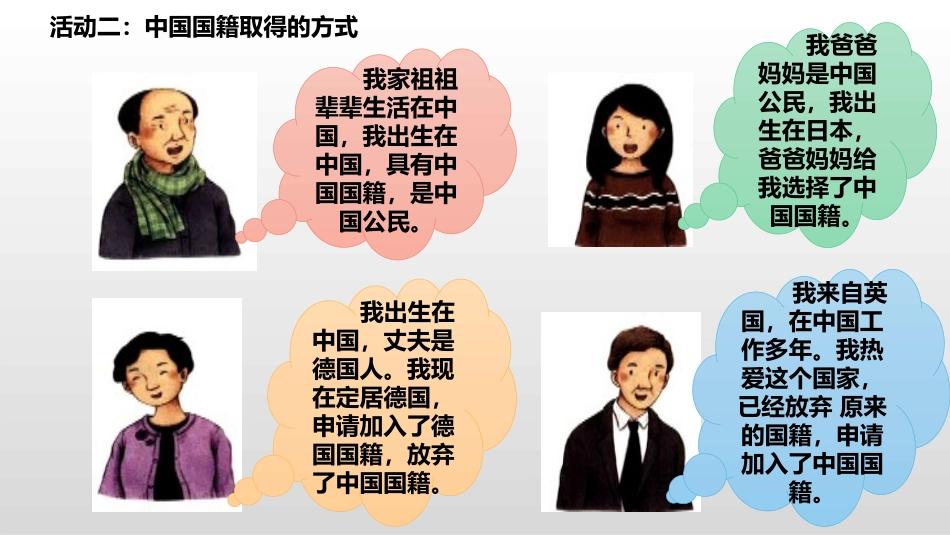 《公民意味着什么》PPT课件[六年级道德与法治上册]_第3页