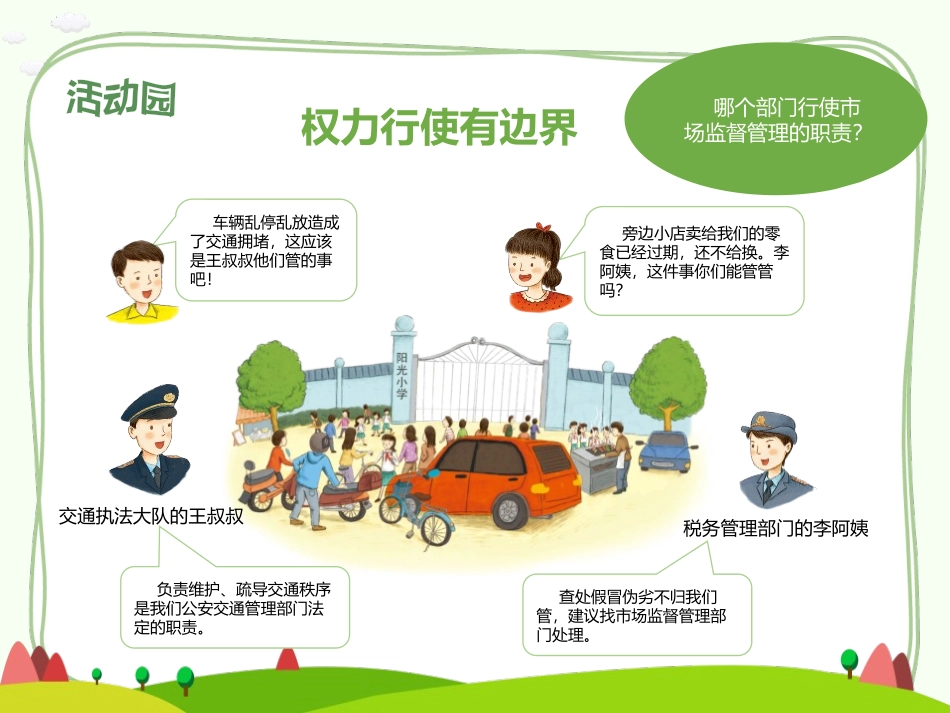 《权力受到制约和监督》PPT课件[六年级道德与法治上册]_第3页