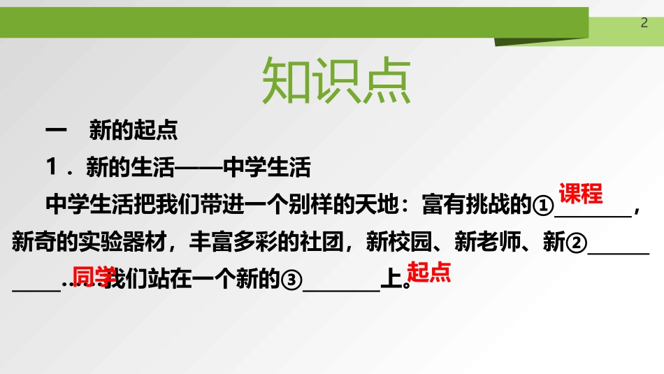 《中学序曲》PPT课件[七年级道德与法治上册]_第2页