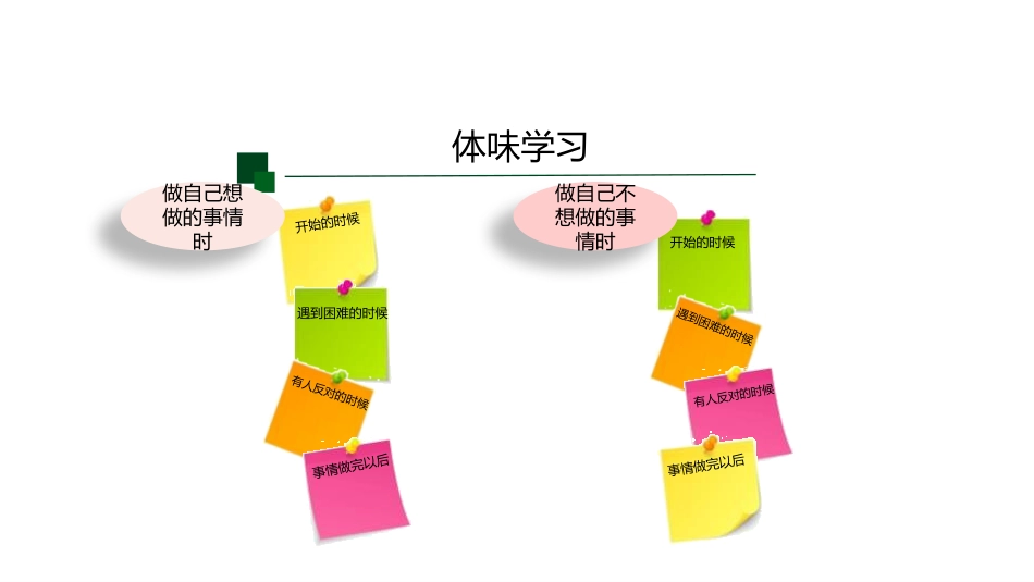 《享受学习》PPT教学课件[七年级道德与法治上册]_第2页