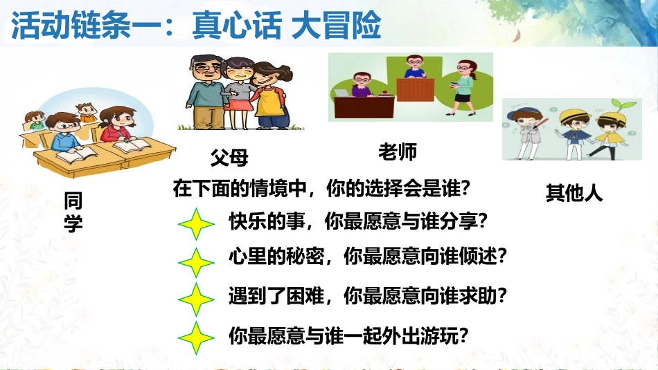 《和朋友在一起》PPT教学课件[七年级道德与法治上册]_第3页