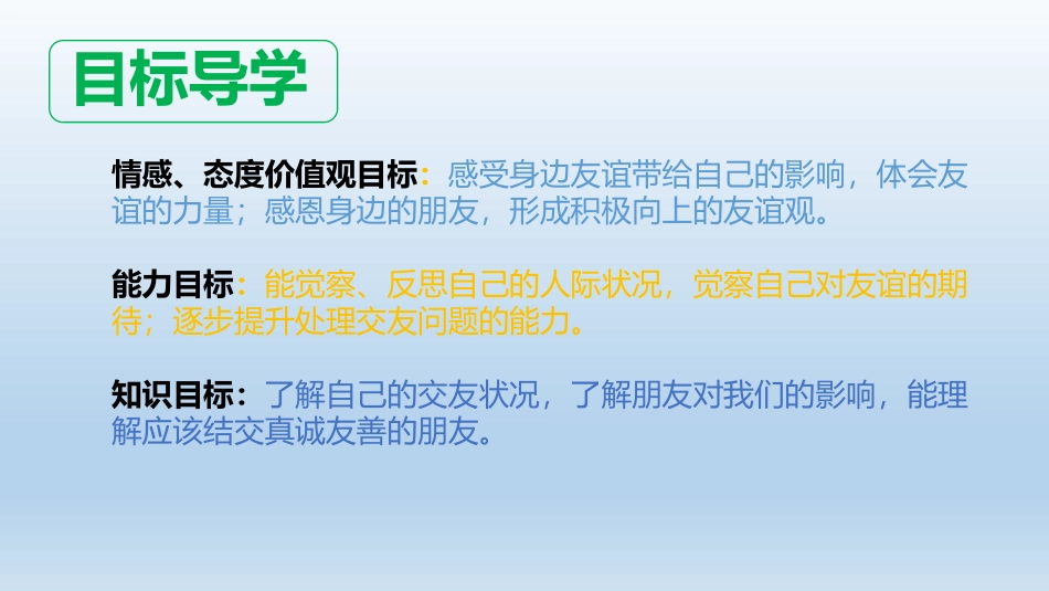 《和朋友在一起》PPT免费课件[七年级道德与法治上册]_第2页