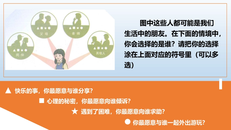 《和朋友在一起》PPT免费课件[七年级道德与法治上册]_第3页