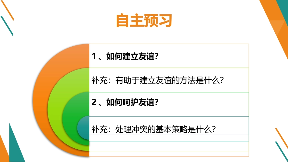 《让友谊之树常青》PPT教学课件[七年级道德与法治上册]_第2页