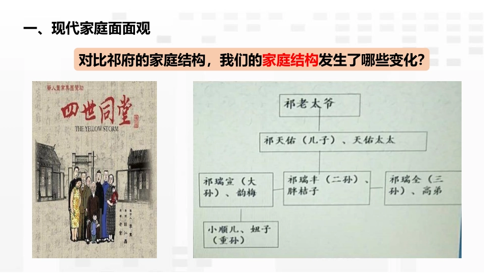 《让家更美好》PPT免费课件[七年级道德与法治上册]_第3页