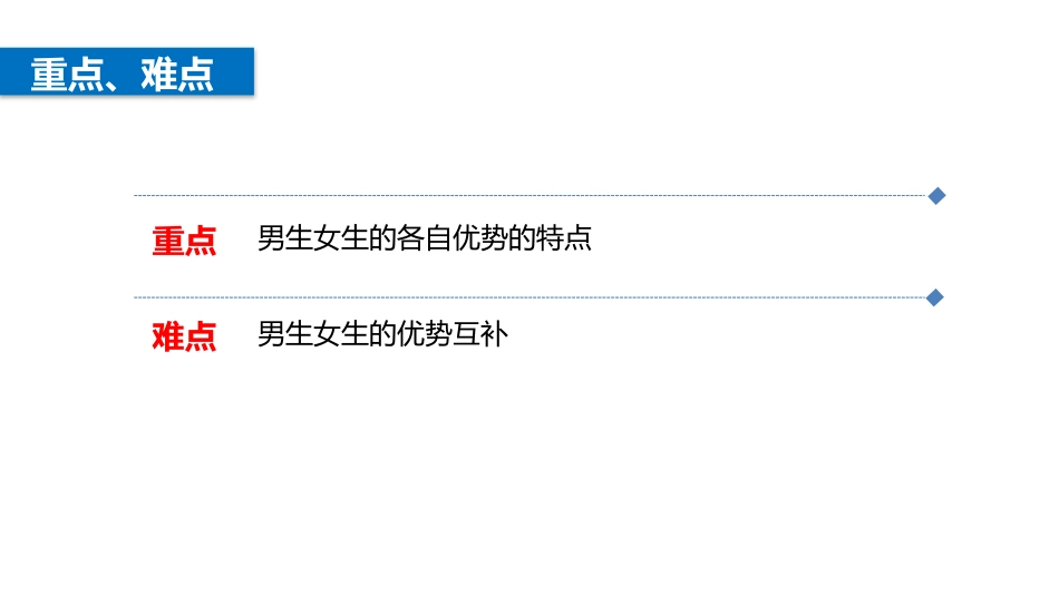《男生女生》PPT精品课件[七年级道德与法治下册]_第3页