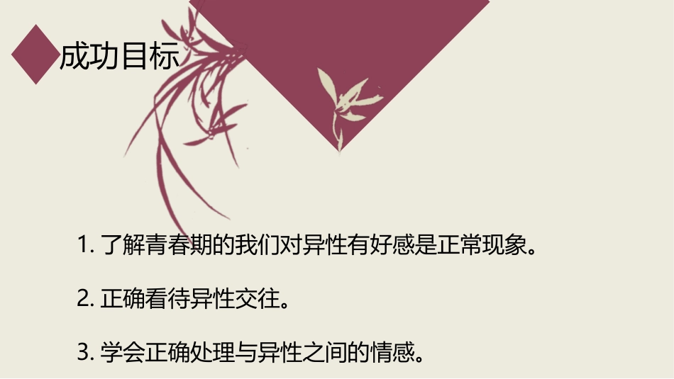 《青春萌动》PPT教学课件[七年级道德与法治下册]_第3页