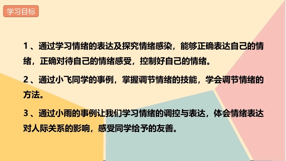 《情绪的管理》PPT课件[七年级道德与法治下册]_第2页