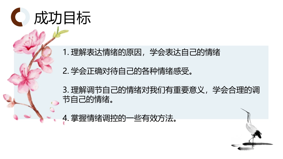 《情绪的管理》PPT教学课件[七年级道德与法治下册]_第3页
