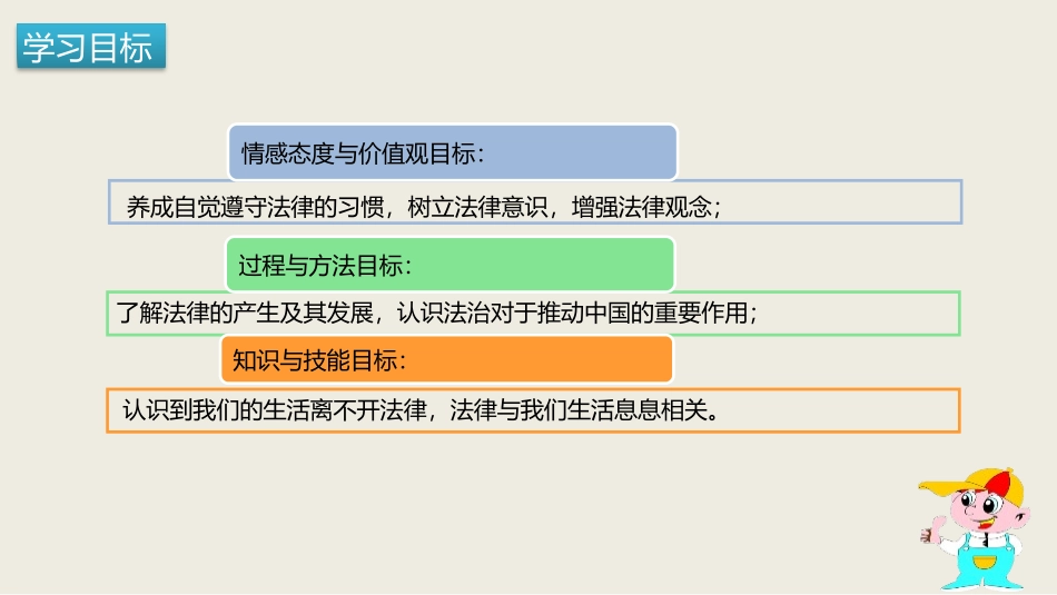 《生活需要法律》PPT免费课件[七年级道德与法治下册]_第3页