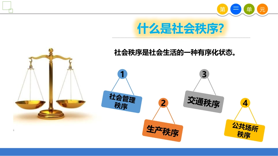 《维护秩序》PPT课件[八年级道德与法治上册]_第3页
