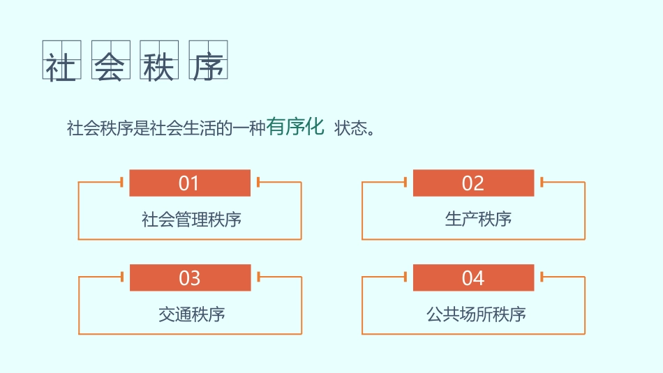 《维护秩序》PPT精品课件[八年级道德与法治上册]_第3页