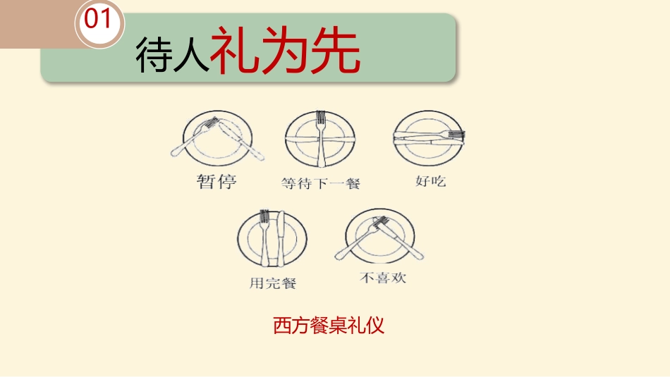 《以礼待人》PPT精品课件[八年级道德与法治上册]_第3页