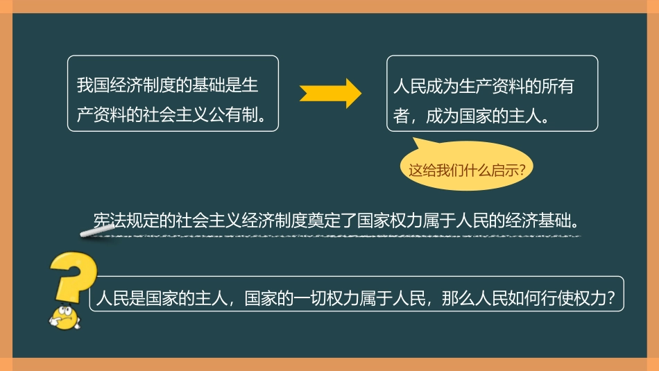 《公民权利的保障书》PPT免费课件[八年级道德与法治下册]_第3页