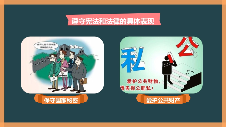 《公民基本义务》PPT免费课件[八年级道德与法治下册]_第3页