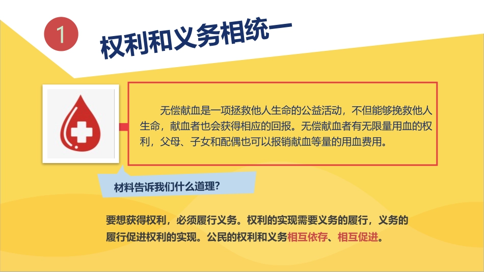 《依法履行义务》PPT课件[八年级道德与法治下册]_第3页