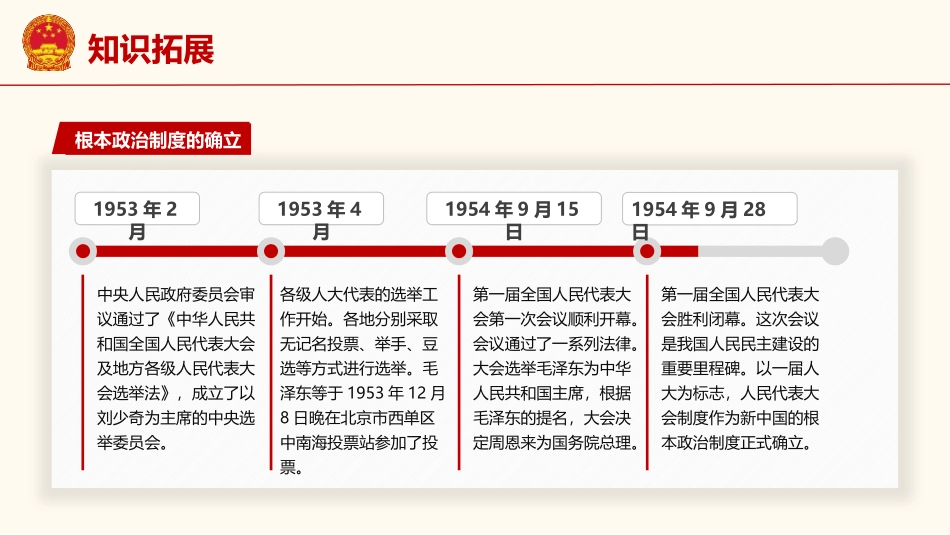 《根本政治制度》PPT教学课件[八年级道德与法治下册]_第2页