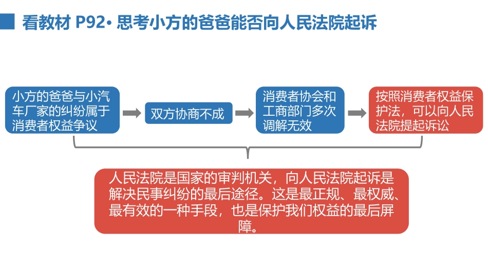 《国家司法机关》PPT免费课件[八年级道德与法治下册]_第2页