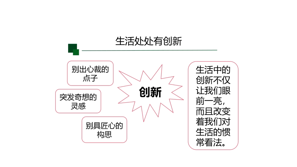 《创新改变生活》PPT免费课件(第1课时)[九年级道德与法治]_第3页