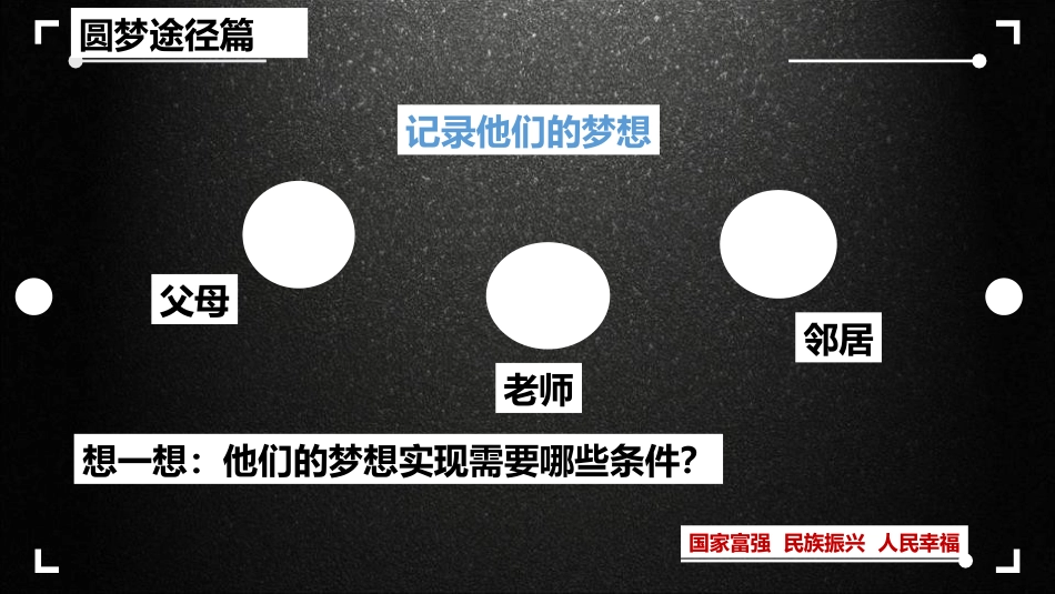 《共圆中国梦》PPT课件[九年级道德与法治上册]_第2页