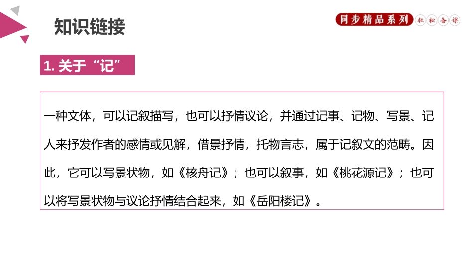 《桃花源记》PPT优秀课件[部编版八年级语文下册]_第2页