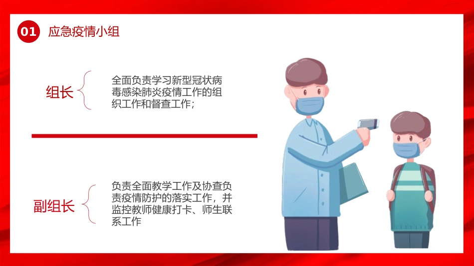 《校园防控 平安复学》PPT班会课件[健康主题班会PPT]_第2页