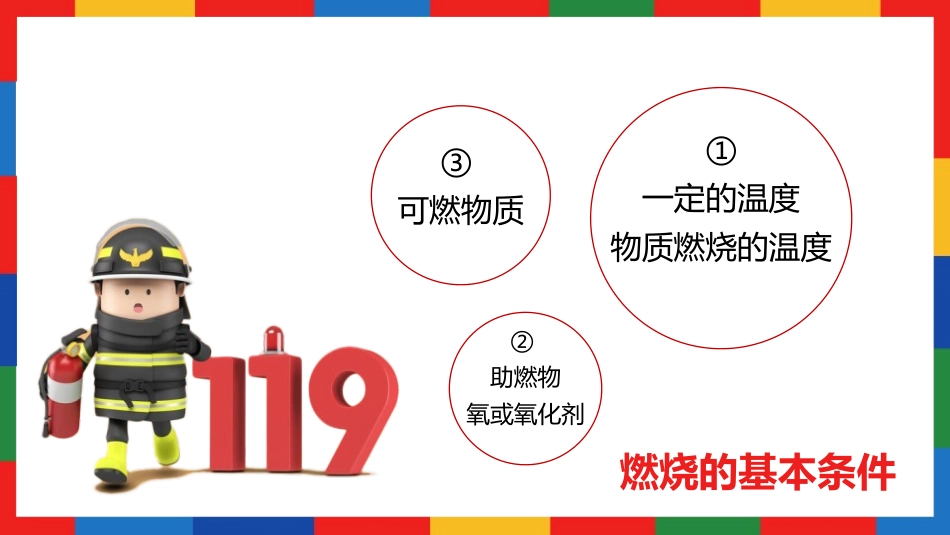《防灾消防安全》PPT班会课件[安全主题班会PPT]_第3页