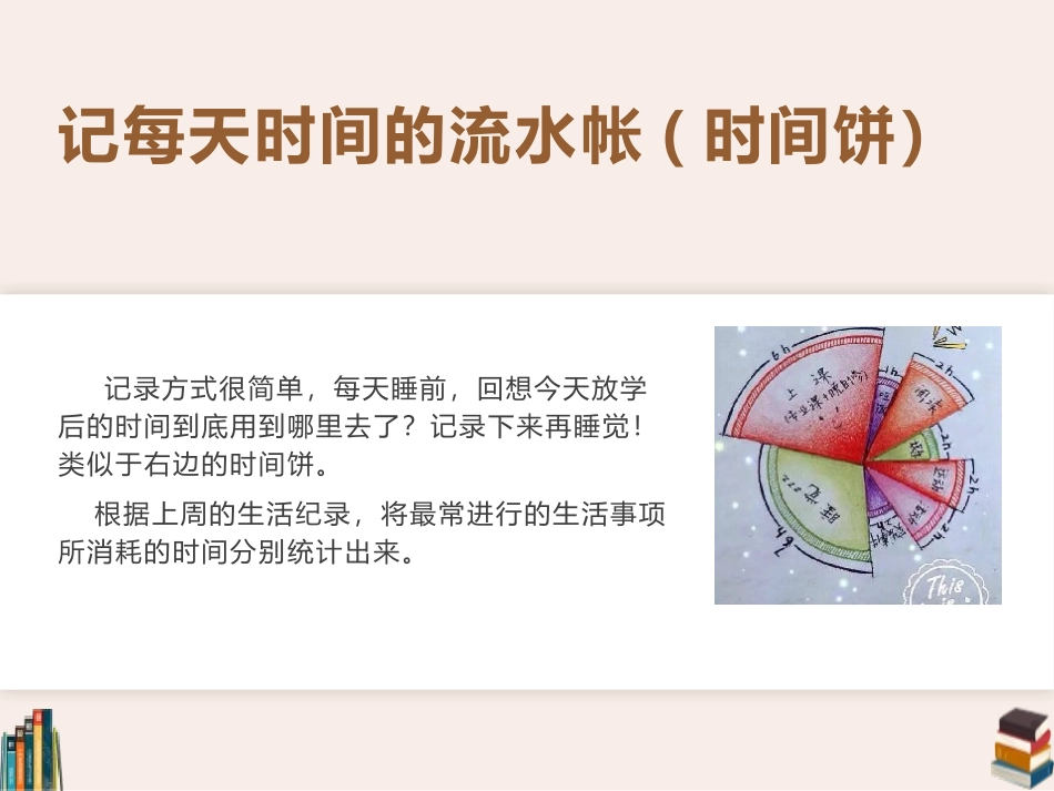 《高中生如何做好时间管理》PPT班会课件[励志主题班会PPT]_第3页