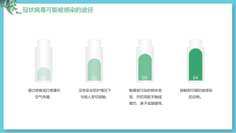《抗击疫情》PPT班会课件[健康主题班会PPT]_第3页