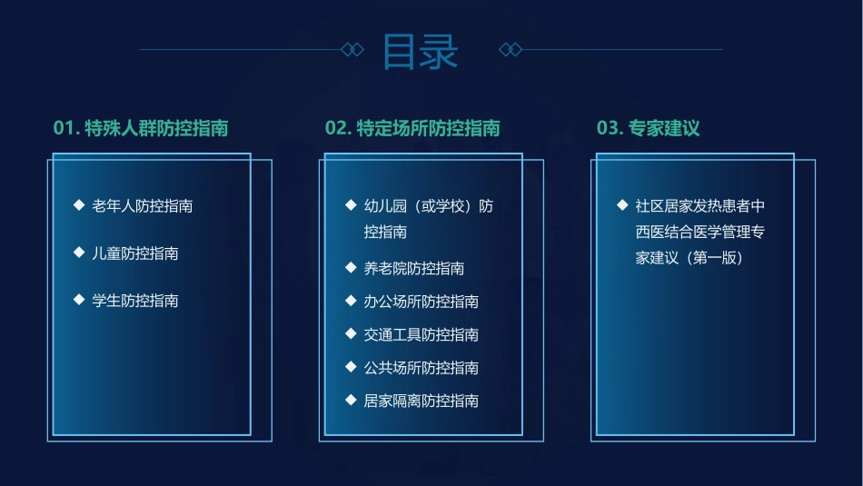 《疫情防控指南》PPT班会课件[健康主题班会PPT]_第2页