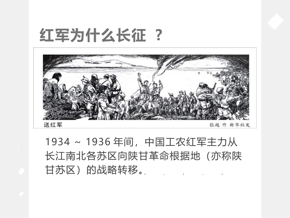 《弘扬长征精神》PPT班会课件[德育主题班会PPT]_第3页