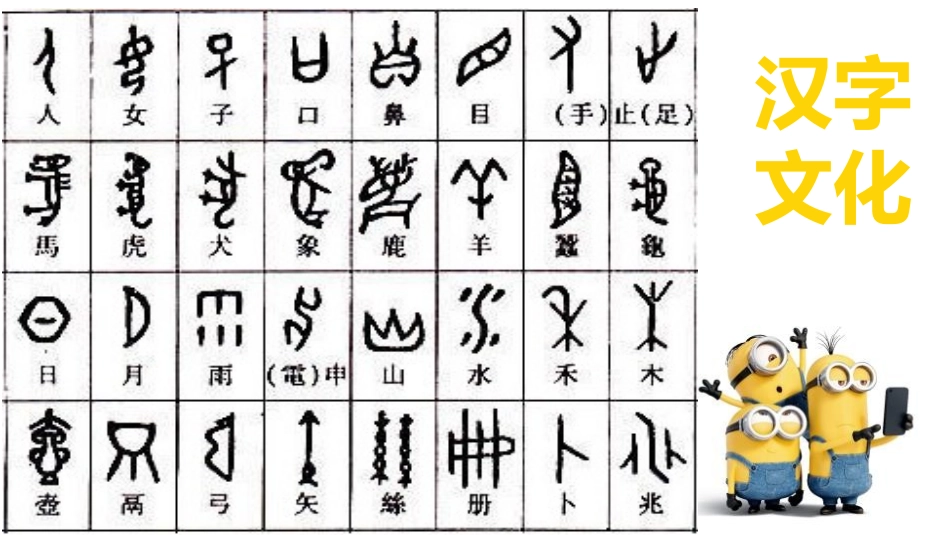 《装饰自己的名字》PPT课件[二年级美术上册]_第3页