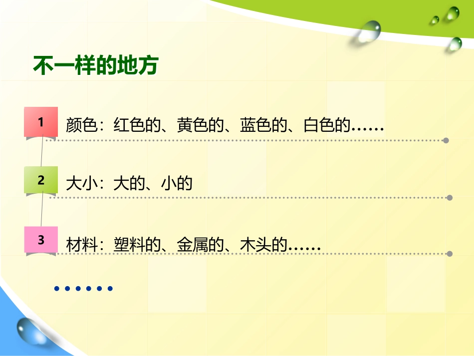 《巧用瓶盖》PPT免费课件[二年级美术上册]_第2页