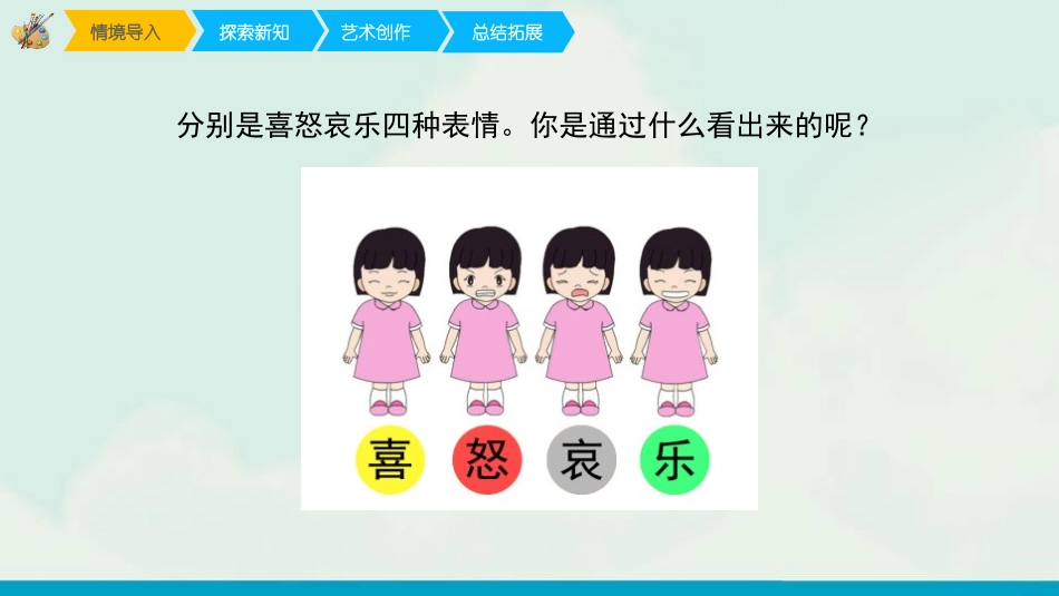 《喜怒哀乐》PPT课件[五年级美术下册]_第3页