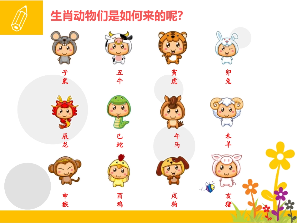《十二生肖》PPT课件[五年级美术下册]_第3页